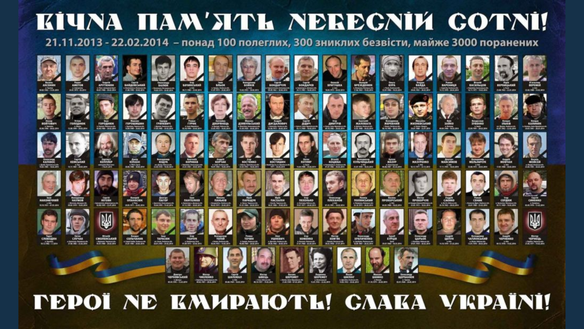 ВШАНУВАННЯ ГЕРОЇВ: КУРАТОРСЬКА ГОДИНА НА ЧЕСТЬ НЕБЕСНОЇ СОТНІ