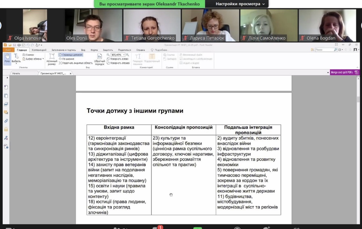 НАКККІМ У СКЛАДІ РОБОЧОЇ ГРУПИ НАЦІОНАЛЬНОЇ РАДИ З ВІДНОВЛЕННЯ УКРАЇНИ ВІД НАСЛІДКІВ ВІЙНИ 