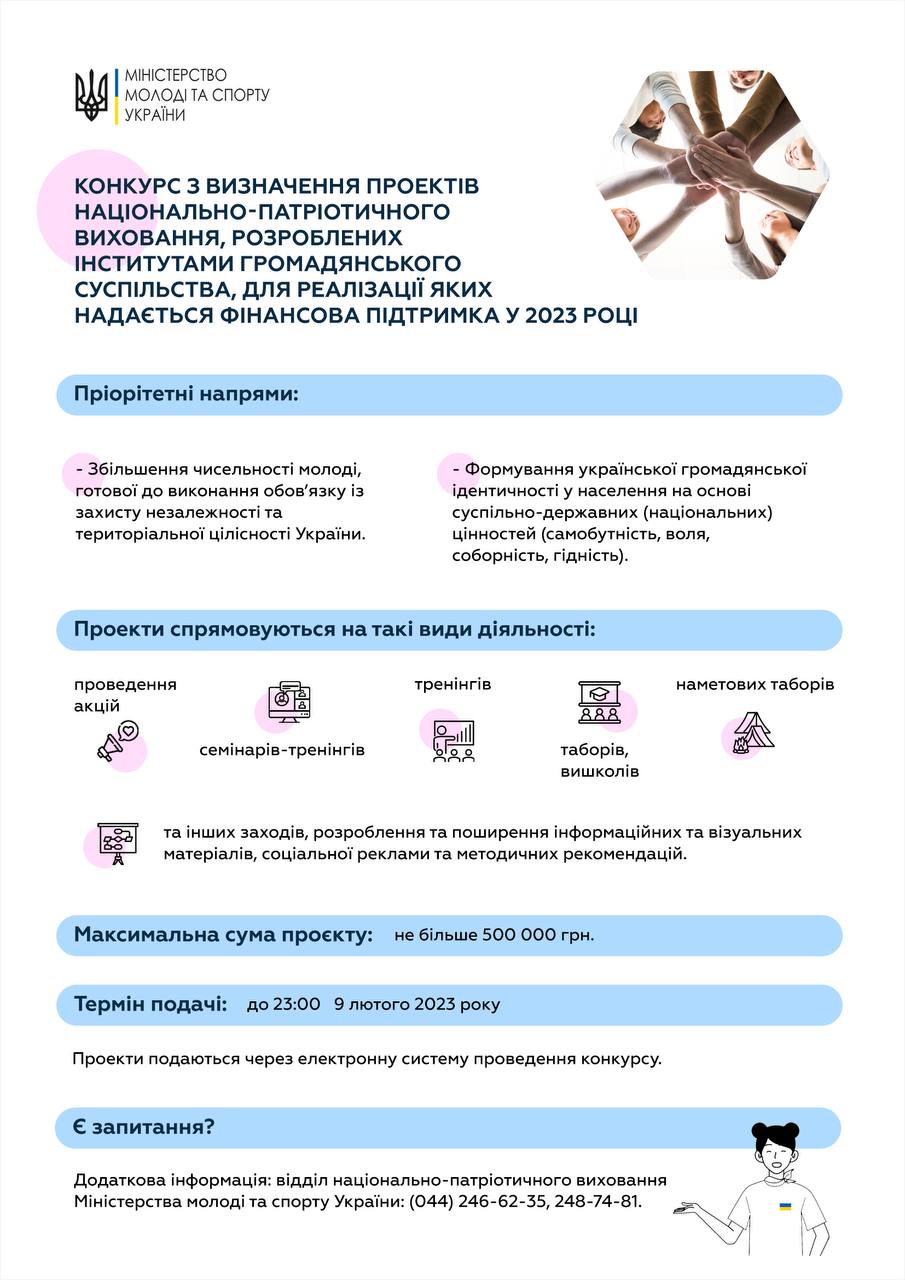ІНСТИТУТИ ГРОМАДЯНСЬКОГО СУСПІЛЬСТВА У БОРОТЬБІ ЗА МАЙБУТНЮ НАЦІОНАЛЬНУ ТА ГРОМАДЯНСЬКУ ІДЕНТИЧНІСТЬ